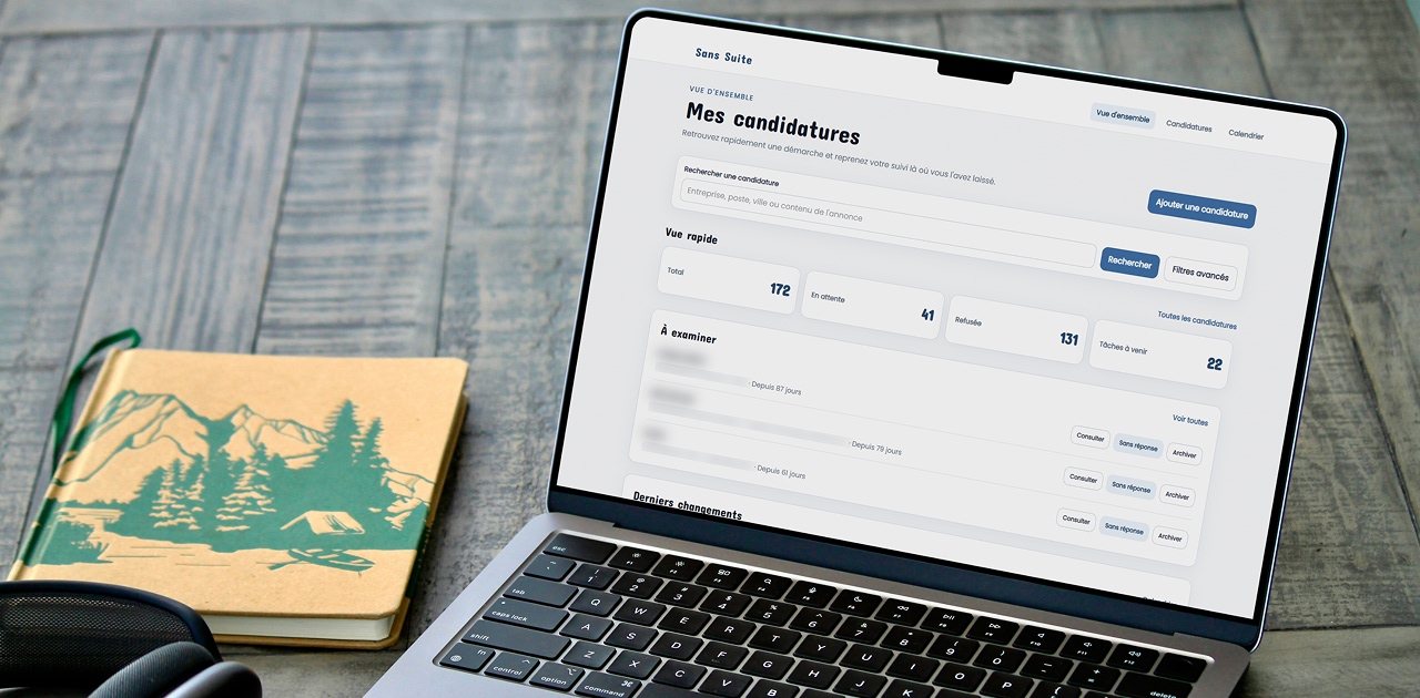 Overview of the Sans Suite application.